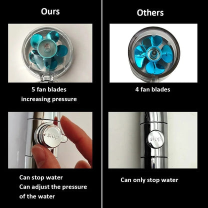 Filtered Turbo Propeller Bathroom Shower Head High Pressure Water Saving Stop Button Showerhead Water Pressure Adjustable Shower