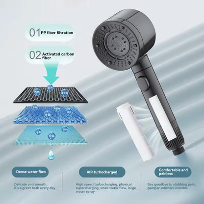 7 Bicos de Chuveiro de Alta Pressão com Filtro, Chuveiro de Mão, Economia de Água, Resistente a Quedas, Bico de Chuveiro Preto para Banheiro