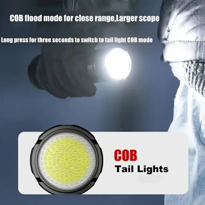 Super Bright LED Handheld Outdoor Flashlight, Adjustable Zoom, USB Rechargeable and dischargeable with Type-C Interface 1800mah