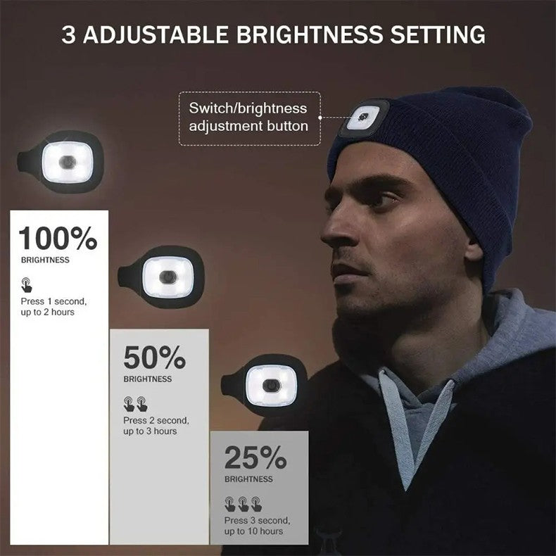 LED Light Knitted Hat Warm Elastic Beanie Autumn Winter Outdoor Sports Night Fishing Hiking Camping Glow Bonnet Unisex Headlight