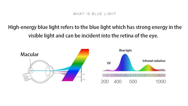 MIZHO Filtering Protect Eyesight Anti Blue Light Glasses Men Ultra light weight Blocking Glare Tony Stark Glasses Frame iron Man