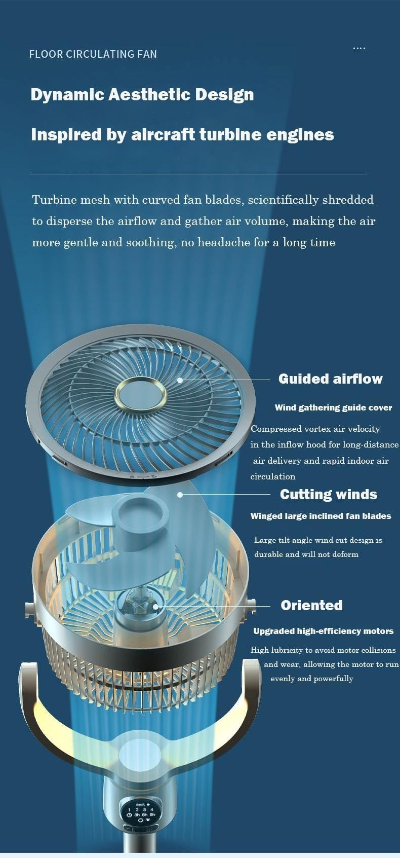 USB Charge-in Use Air Circulation Fan Household Electric Fan Turbine Silent Convection Floor Fan Timing, Operated Mini Fan