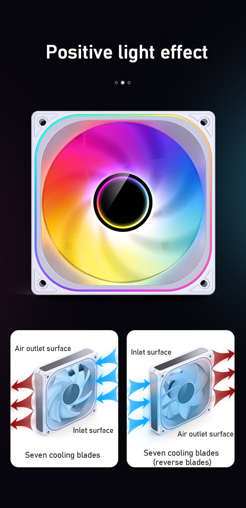 Jonsbo ZB-120/240/360 Computer Case Fan 5V ARGB 120mm Water-Cooled CPU Cooling Fan PWM ZB-360BR Forward/Reverse Fan Kits