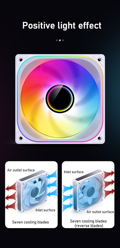 Jonsbo ZB-120/240/360 Computer Case Fan 5V ARGB 120mm Water-Cooled CPU Cooling Fan PWM ZB-360BR Forward/Reverse Fan Kits