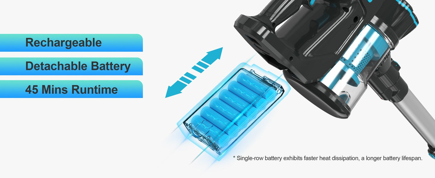Aspirador de Pó Sem Fio INSE, Aspirador Vertical 20KPa com até 40min de Autonomia, Aspirador Vertical Sem Fio 6 em 1 para Limpeza Doméstica