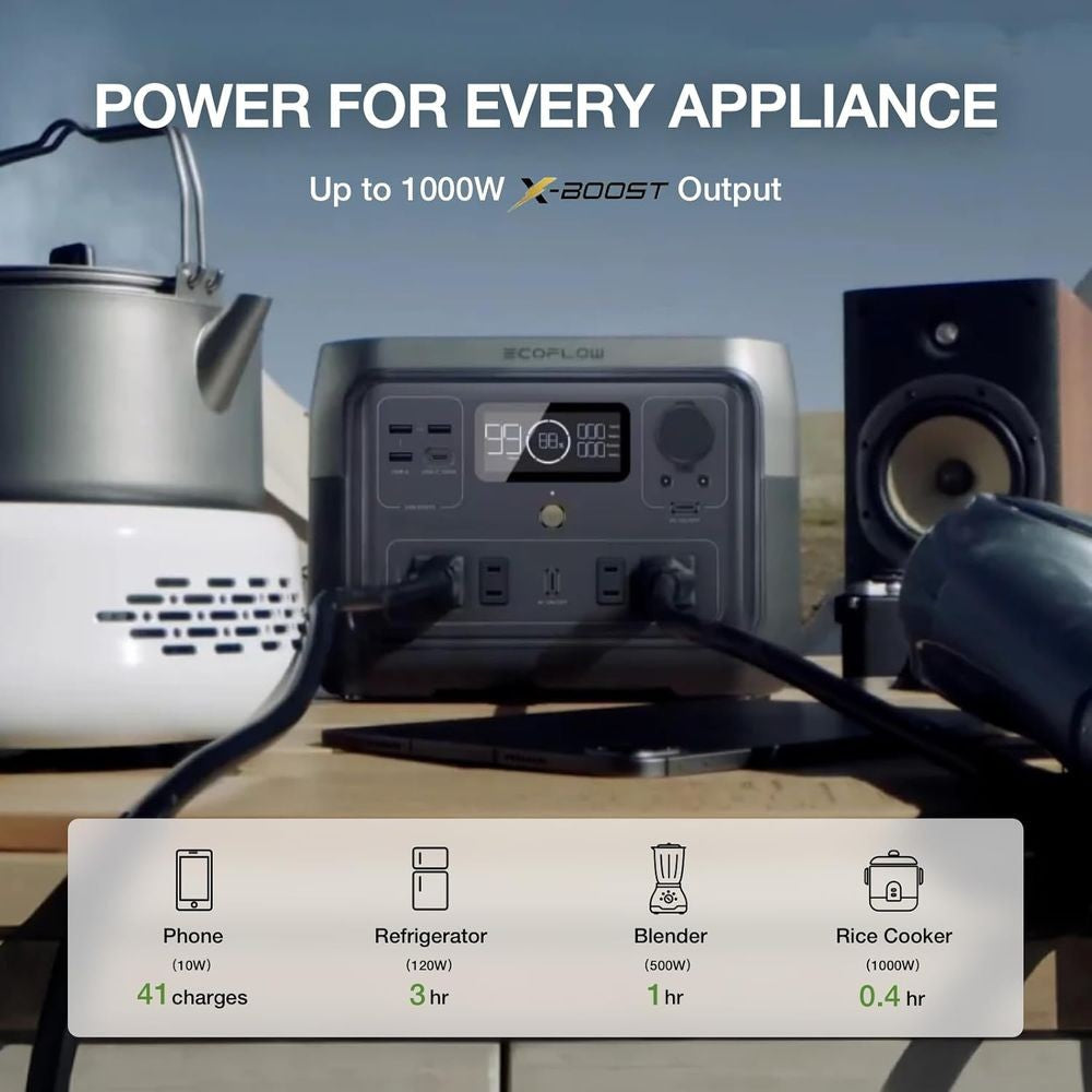 Estação de Energia Portátil River 2 Max 500Wh: Carga Rápida em 1 Hora, Saída de 1000W, Pronta para Energia Solar para Camping, RVs e Casa