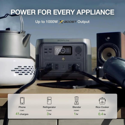 Estação de Energia Portátil River 2 Max 500Wh: Carga Rápida em 1 Hora, Saída de 1000W, Pronta para Energia Solar para Camping, RVs e Casa