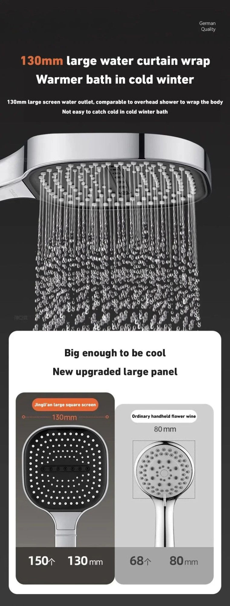 Xiaomi Novo Painel Grande 3 Modos Ajustáveis Chuveiro Doméstico de Alta Pressão com Massagem e Elemento Filtrante Acessórios para Banheiro