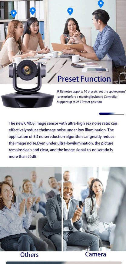 Video Conference Camera Kit 4K PTZ Camera 20X Zoom NDI SDI HDMI IP USB Church live broadcast NDI PTZ camera Controller 1-8pcs