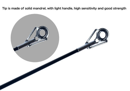 FLENHAI Varas de Pesca de Carbono para Viagem Spinning Baitcasting Mini 1.8~2.4m Peso de Arremesso 5-30g M Ação Rápida Iscas Artificiais Para Varas de Pesca PHISHGER