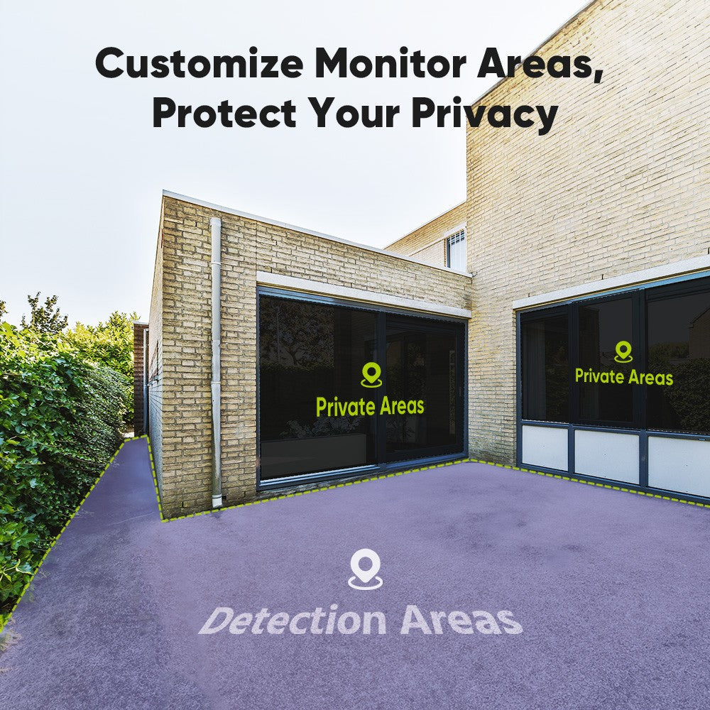 ANNKE 1080P H.265 Pro+ Security DVR Recorder with Human/Vehicle Detection 8CH Hybrid 5-in-1 CCTV DVR for Surveillance Camera