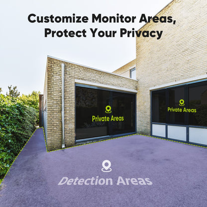 ANNKE 1080P H.265 Pro+ Security DVR Recorder with Human/Vehicle Detection 8CH Hybrid 5-in-1 CCTV DVR for Surveillance Camera