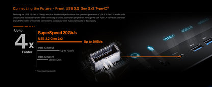 Placa-mãe GIGABYTE B650M AORUS ELITE Micro-ATX AMD B650 DDR5 M.2 192G para processadores AMD Ryzen séries 7000/8000/9000 Socket AM5