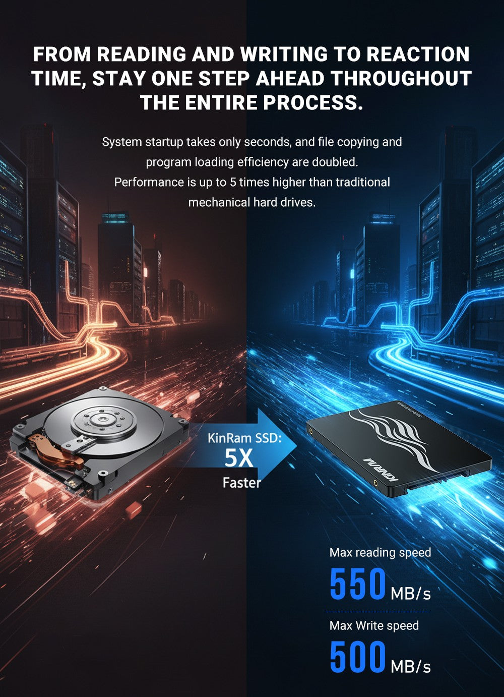 SSD KinRam 2.5 SATA 3 128GB 120GB 256GB Disco Rígido 240GB Interno SATA3 2.5 HDD 512GB 1TB Unidade de Estado Sólido Para Laptop PC Desktop