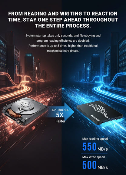 SSD KinRam 2.5 SATA3 128GB 120GB para Notebook, Disco Rígido de Estado Sólido Interno de Alta Velocidade SATA 3 para PC Desktop
