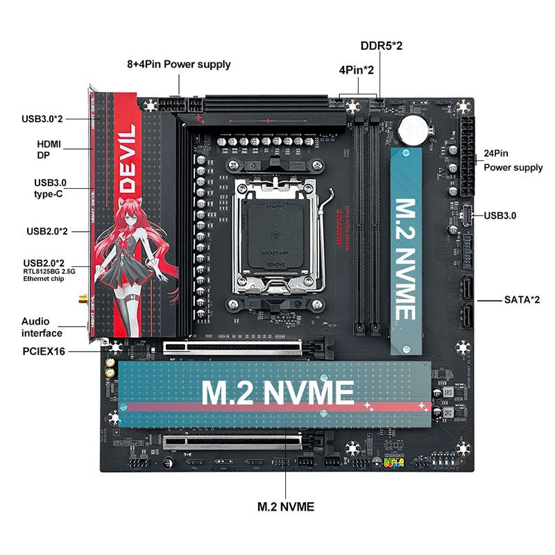 Placa-mãe AM5 DDR5 96GB GAMING Chipset AMD B650 WiFi 6 PCIe 4.0 3x M.2 USB 3.2 Tipo-C 9000MHz para AMD Ryzen 7 9700X, Micro ATX