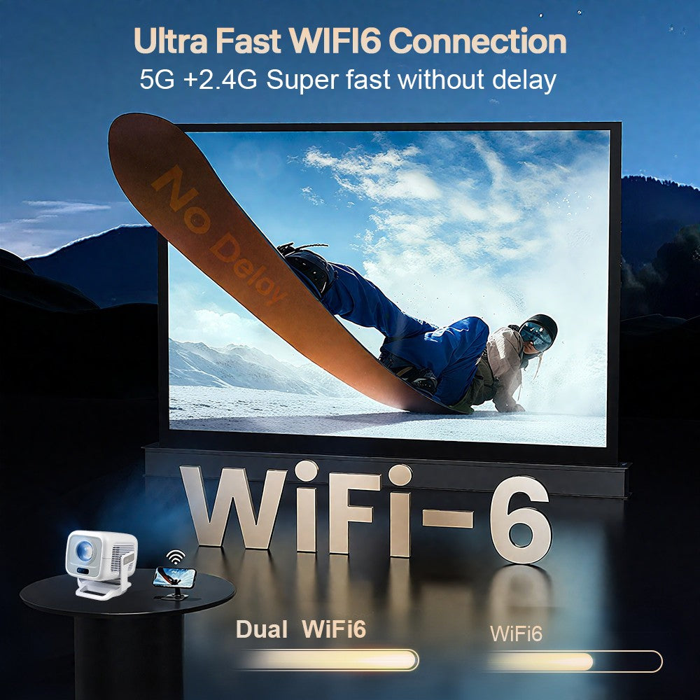 Projetor Portátil Nativo 1080P 350 ANSI Suporte 4K Android 11 360° com Foco e Keystone Automáticos Wifi6 BT5.4 para Casa, Escritório