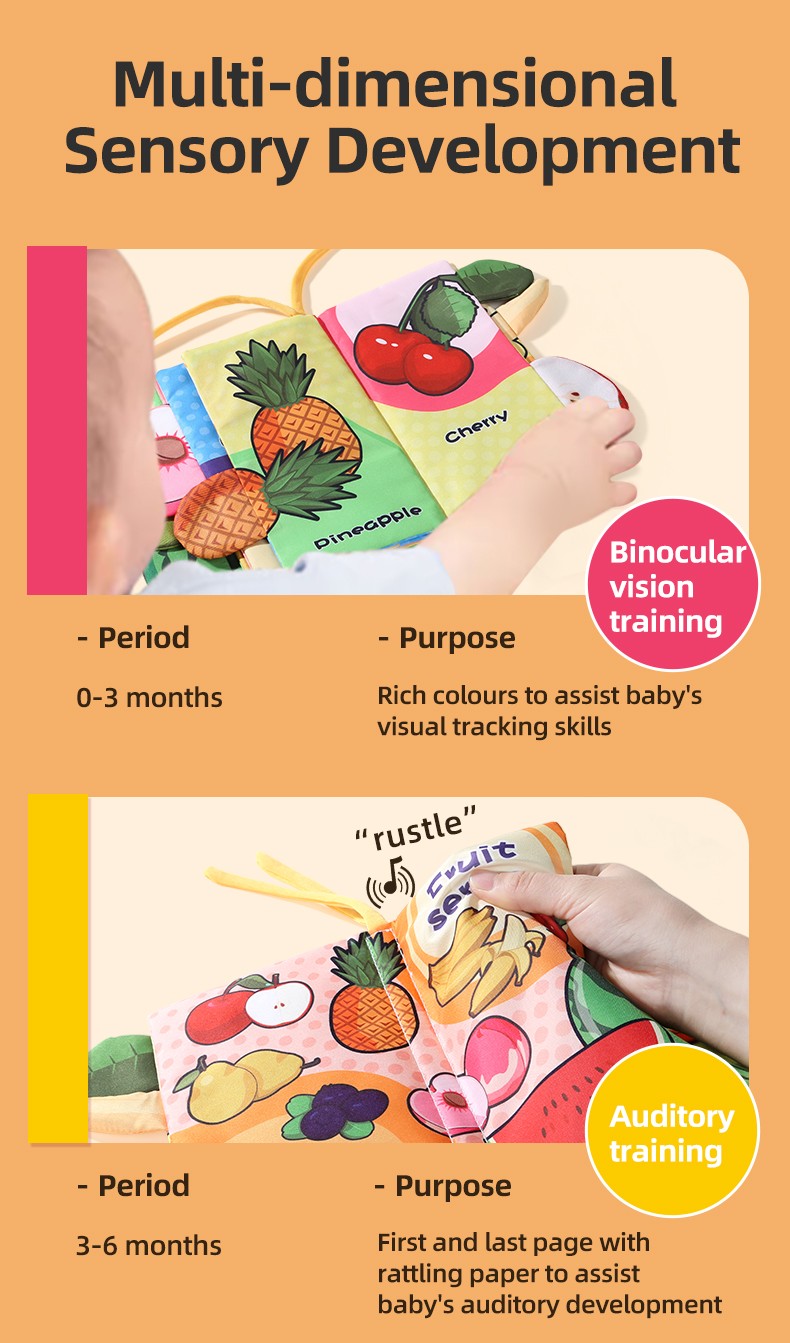 Baby Cloth Book Baby Toys 0-3 Year Old Infant Early Education Toys 6 Pages Cloth Book