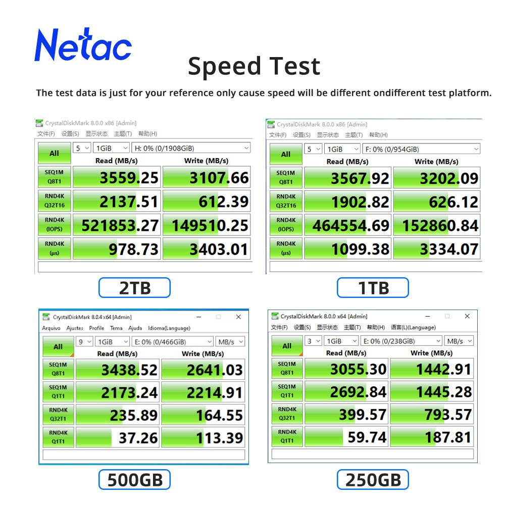 Netac SSD NVME M.2 3500MB/s Disco 2tb 1tb HD 250GB 500GB ssd Disco Rígido PCIe3.0 Solid State Drive Interno para laptop desktop PC