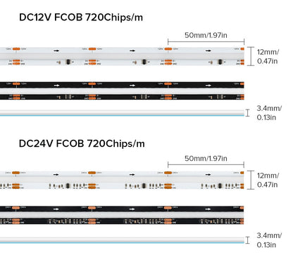 FCOB LED Light Strip Pixel Addressable 630 720 LEDs RGB Dream Full Color 12mm DC12V 24V WS2811 High Density Flexible COB Light