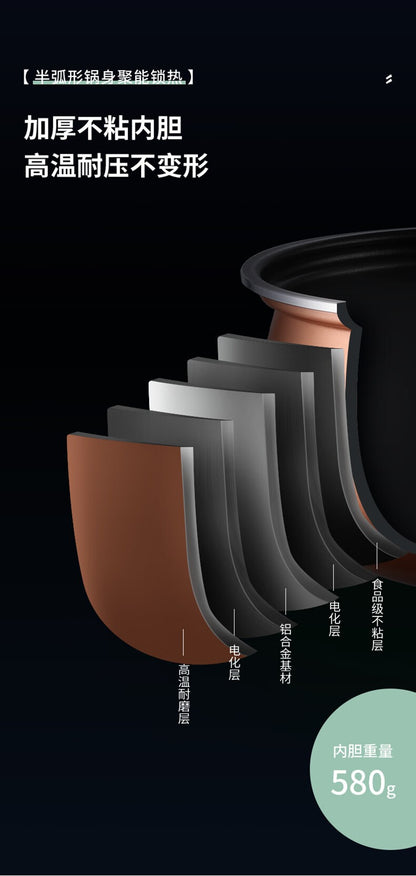 Royalstar Electric Pressure Cooker Household 5L Large Capacity Single and Double Bile Ball Kettle Multi-function Electric Cooker