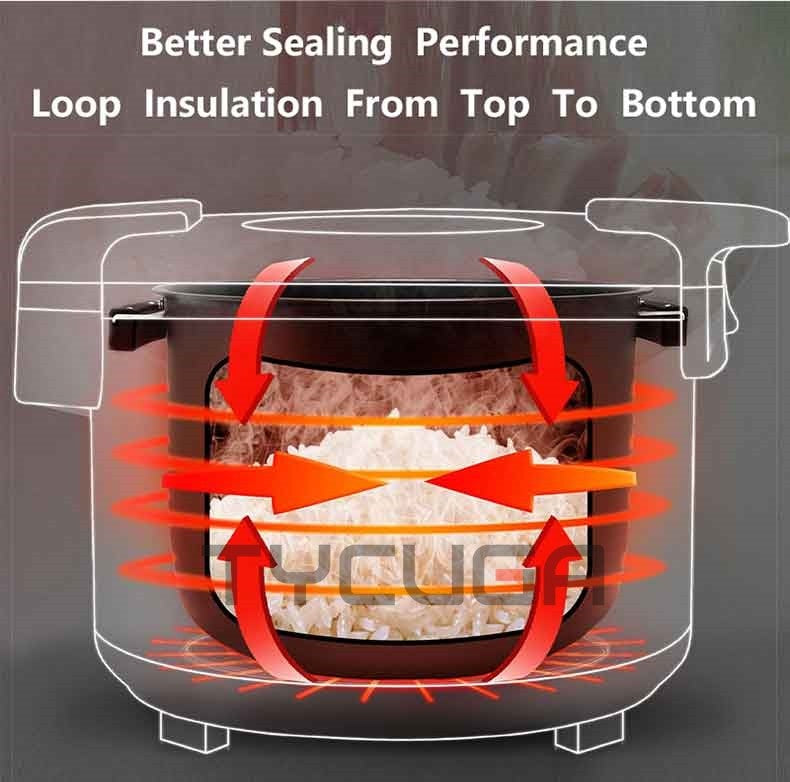 Panela Elétrica de Aquecimento de Arroz Panela de Capacidade Grande Recipiente de Alimentos com Isolamento Térmico Forro Interno Antiaderente Eletrodomésticos de Cozinha 19L/32L