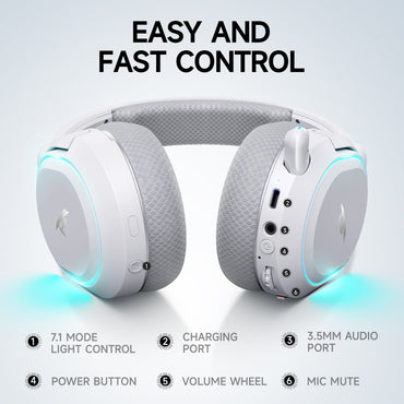 Picun G2 2.4GHz Bluetooth Wireless Gaming Headset For PC PS4 PS5 Phone Switch 5ms Low Latency 7.1 Surround Wired Headset ENC Mic