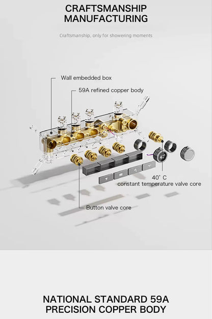 Luxury gun gray brass shower system with ceiling design Hidden LED digital display Dual control of Hot & Cold  bathroom Faucet