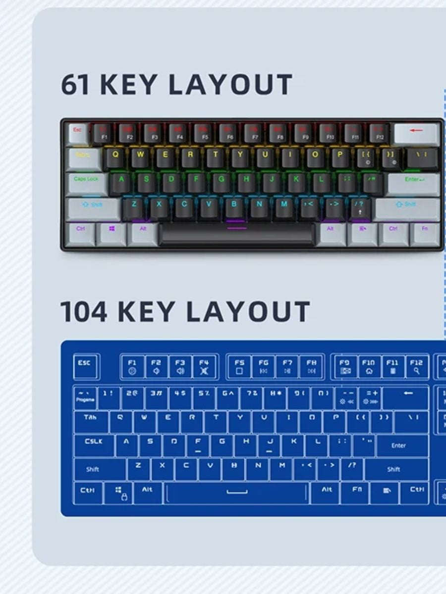 Teclado Mecânico com Fio Portátil APAYADO K61 60% com Fio 61 Teclas RGB Fantasma