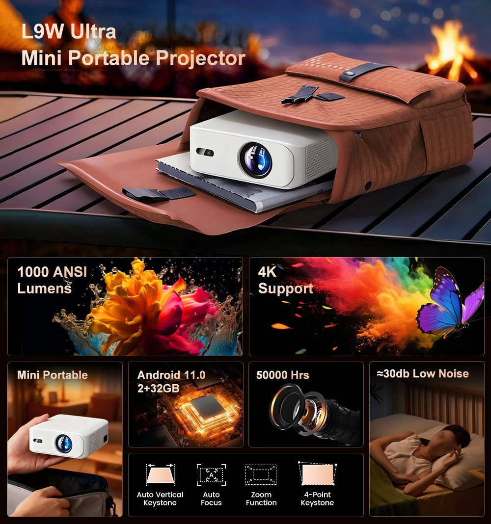 Projetor Android Touyinger L9W Ultra 4K Mini Projetores Full HD Cinema Vídeo Projetor LED Home Theater Beamer Tela Bluetooth