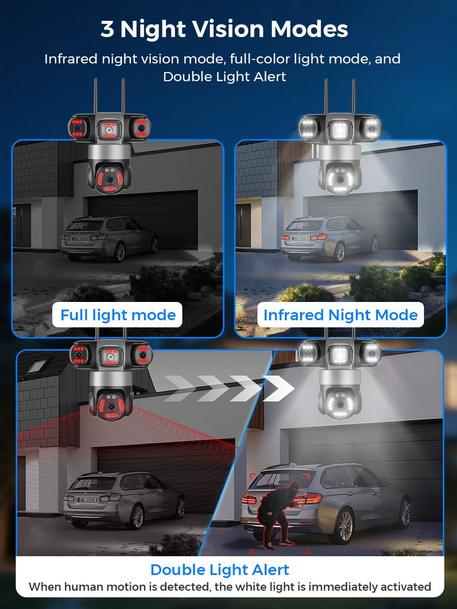 BESDER 12MP WiFi IP Camera PTZ Three Screens Outdoor CCTV Security Surveillance Camera Night Vision Monitor 3D Space iCSee App