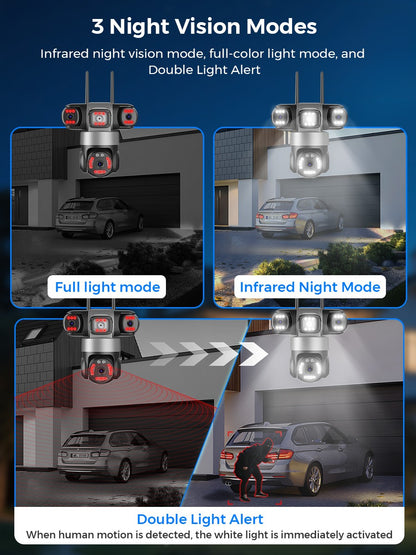 BESDER 12MP WiFi IP Camera PTZ Three Screens Outdoor CCTV Security Surveillance Camera Night Vision Monitor 3D Space iCSee App