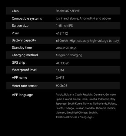 Smartwatch COLMI V75 GPS 2024 Tela Ultra HD de 1.45" GPS e Bússola Integrados Faz/Recebe Chamadas Bateria de 650mAh