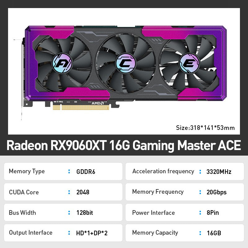 ?Yeston GAME ACE RX 9060 XT 16GB GDDR6 - Barramento de 256 bits, DP 2.1a/HDMI 2.1b, Design Cyberpunk? Placa de Vídeo
