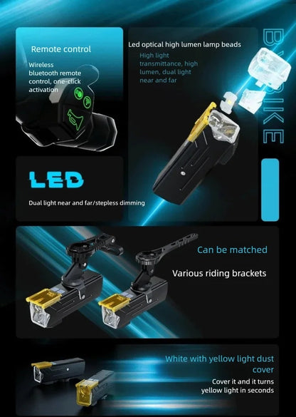 BUCKLOS 4000mAh Bicycle Lights Front with Horn Aluminium Alloy Bike Haedlight Type-C Charging Bike lights Bicycle Accessories