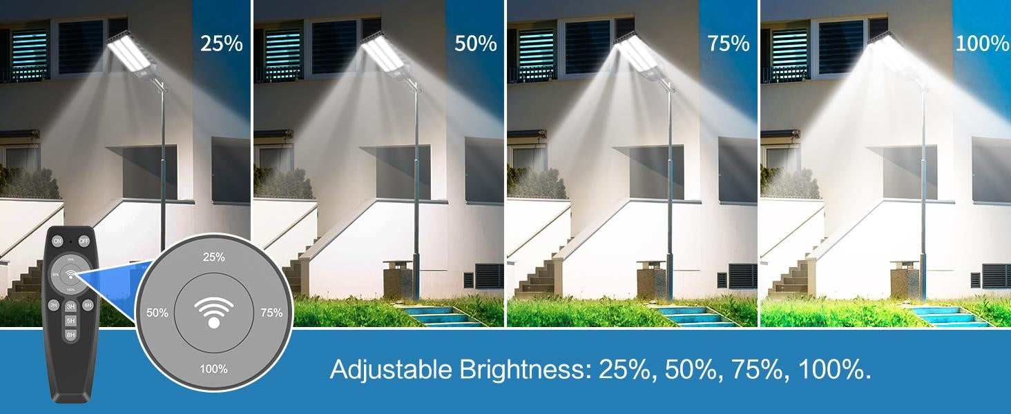 Solar Street Light Outdoor Motion Sensor Dusk to Dawn LED Security Flood Light Remote Control IP66 Waterproof for Parking Lot Garage Yard