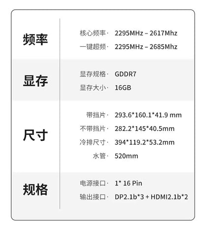 Rainbow RTX5080 5090D Water God Series Gaming Computer Console Box Independent Graphics Card
