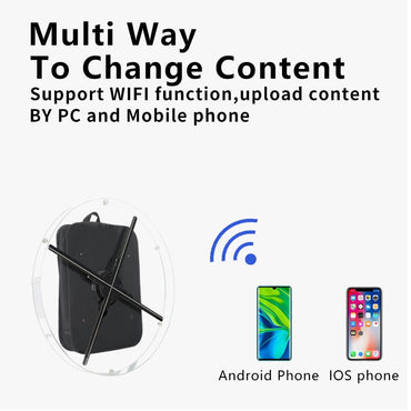 52CM LED 3D Holographic Fan Projector Portable Backpack with WiFi 576pcs Projector for Christmas Event Parties Advertising