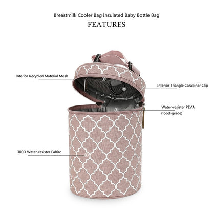 Portable Hanging Baby Bottle Warmer Bag Holder Travel Carrier Breastmilk Storage Tote Newborn Infant Feeding Cooler Thermal Bag