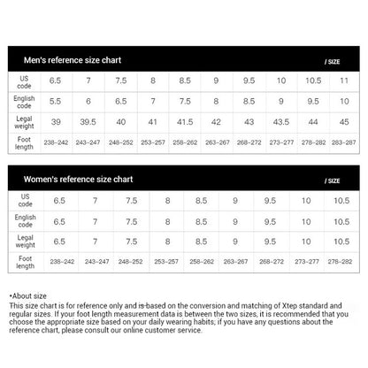 Xtep Juechen 6.0 Vintage Running Shoes Male 2025 Spring Shock Absorption Sports Shoes Street Daily Leisure Sneakers 875119110027