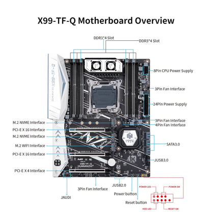 Placa-mãe HUANANZHI X99 TF Q LGA 2011-3 XEON X99 ATX Intel XEON E5 LGA 2011-3 Todas as Séries compatível com memória DDR3 DDR4 RECC NON-ECC