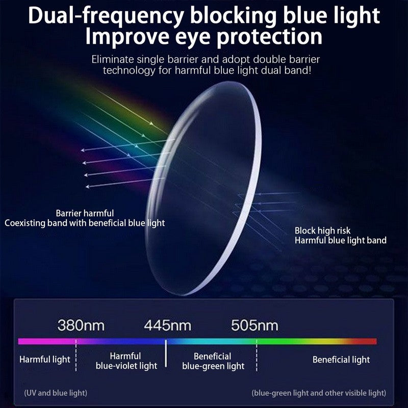 Luxury Brand Square Black Frame Myopia Glasses Anti-blue Light Women Men Near Sight Eyeglasses Unisex Goggles Diopters 0 To -6.0