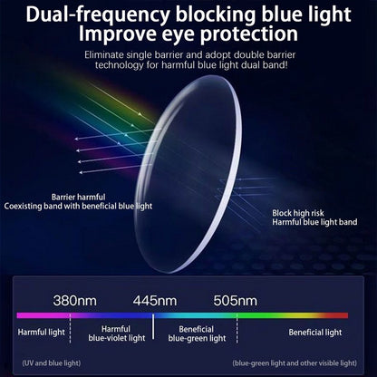 Luxury Brand Square Black Frame Myopia Glasses Anti-blue Light Women Men Near Sight Eyeglasses Unisex Goggles Diopters 0 To -6.0