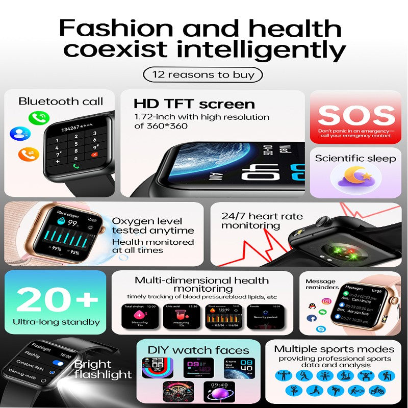 2025 Novo Smartwatch Feminino de LED com IA, Diagnóstico Inteligente, Monitor de Saúde HRV+PPG, Pressão Arterial, Oxigênio no Sangue, IP68, NFC?