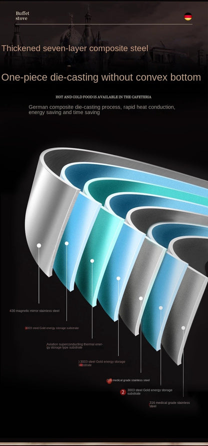 316 Stainless Steel Frying Pan Wok NonStick Pan Fried Steak Pot Uncoated Kitchen Cookware For Gas Stove and Induction Cooker Wok