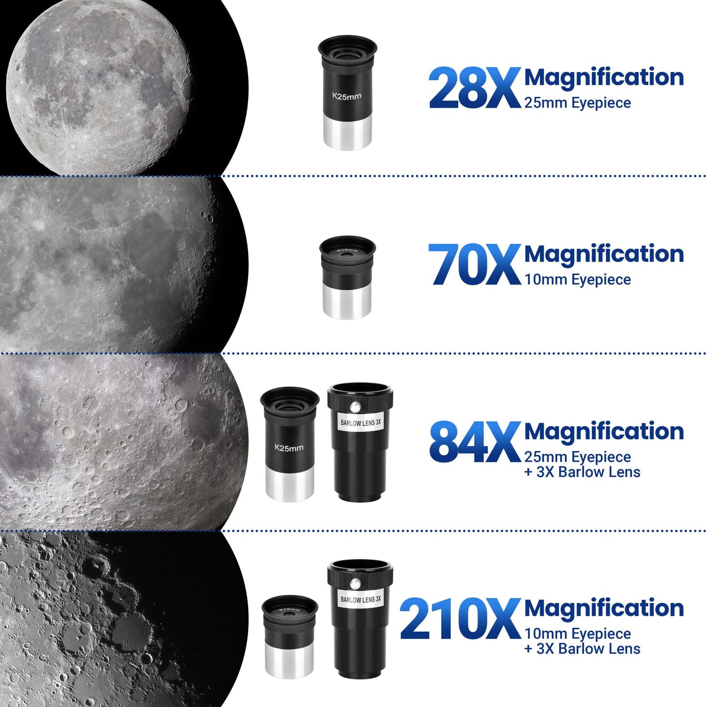 Telescópio Astronômico 70080 Lente 80mm Observação da Lua 210X com Suporte para Celular Aplicativo de Observação de Estrelas para Adultos e Crianças de Presente