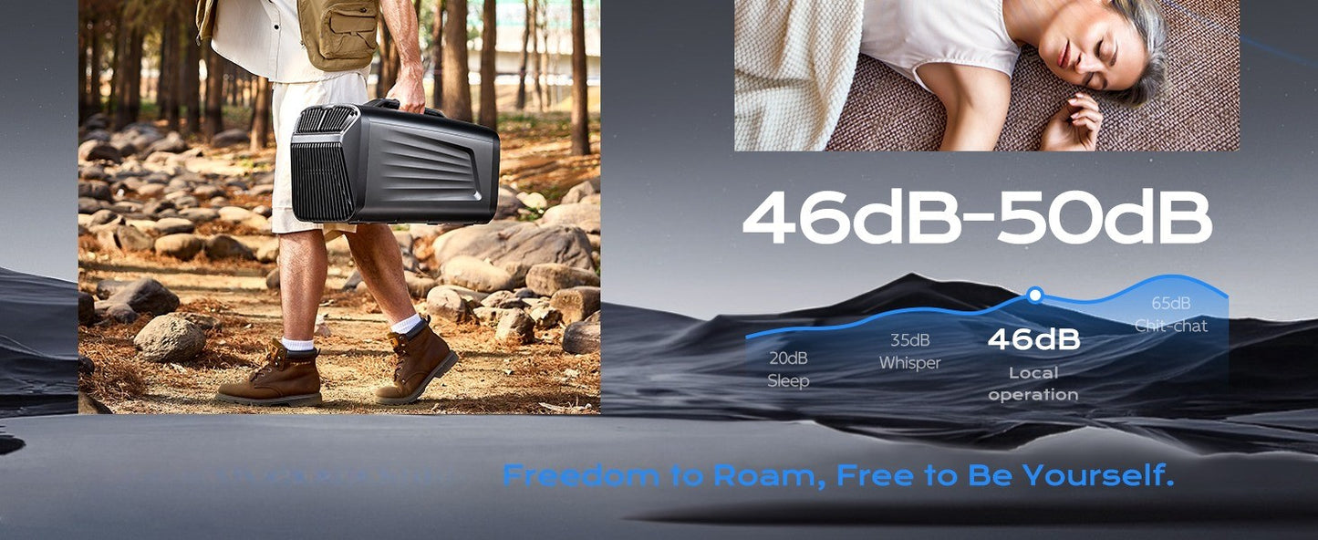 5200BTU Portable Tent Air Conditioner,500W Low-Power Quiet AC for Camping,RV,Truck,Garage & Pet Cooling Indoor & Outdoor Use