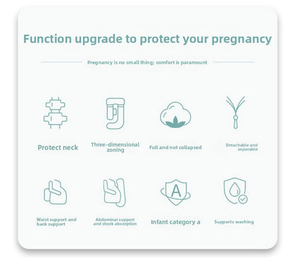 Pregnant women's pillows side sleeping pillows abdominal support U-shaped throw pillows for pregnant women to sleep are enlarged