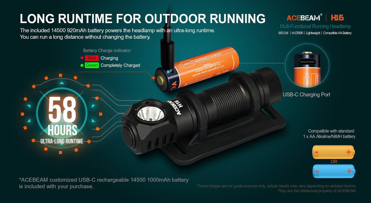 ACEBEAM High CRI LED Headlamp H16 Super Lightweight Rechargeable EDC Flashlight For Camping Working with Wide Voltage(1.2–4.2V)