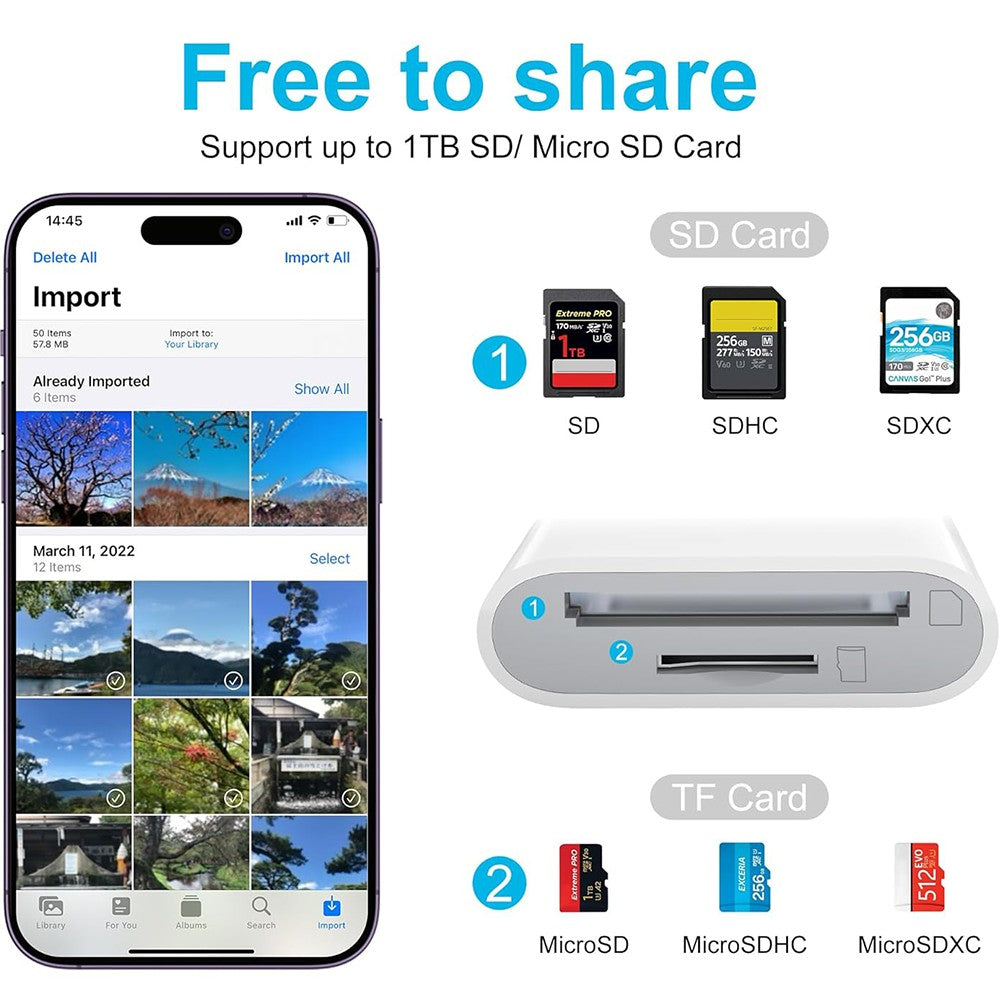 2 in 1 OTG Type C Card Reader USB Flash Drive SD TF Cardreader for iPhone 14 15 16 Xiaomi Huawei Tablet USB C to Memory Card